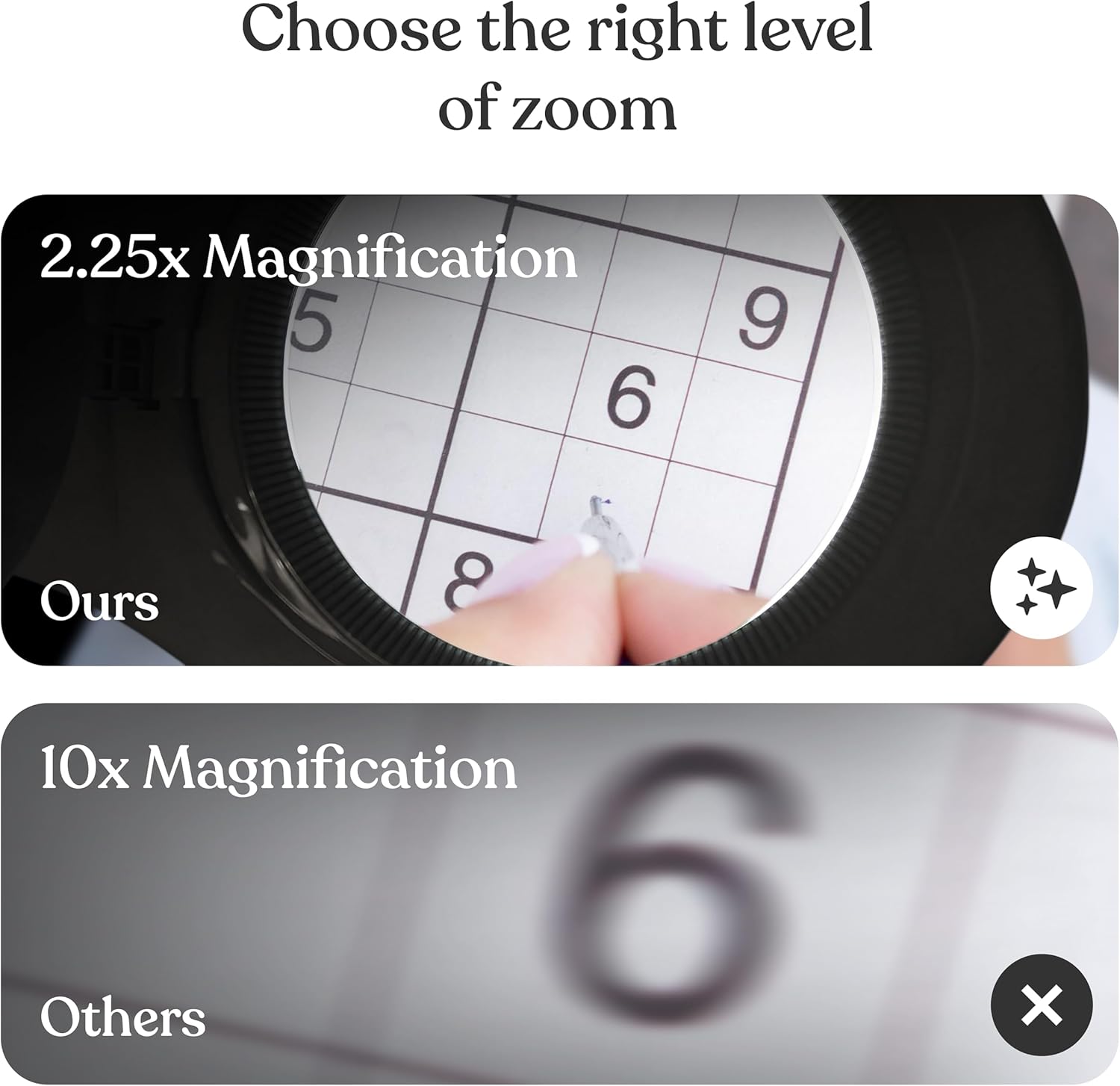 Brightech LightView PRO Magnifying Desk Lamp, 2.25x Light Magnifier, Adjustable Magnifying Glass with Light for Crafts, Reading, Close Work - Black - Image 7